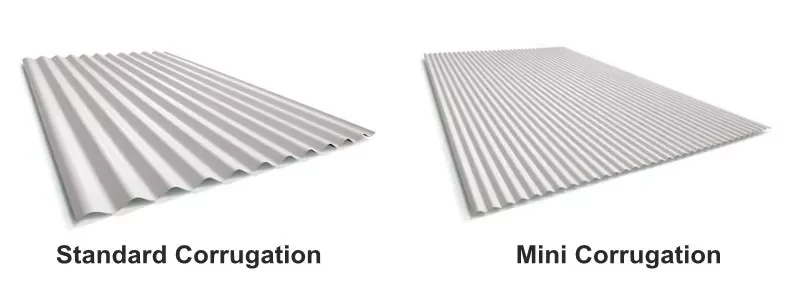 Dumuzas Mini-Corrugation (MC) - Image 4